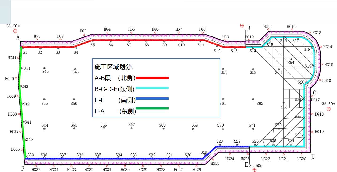 信阳新县基坑支护设计